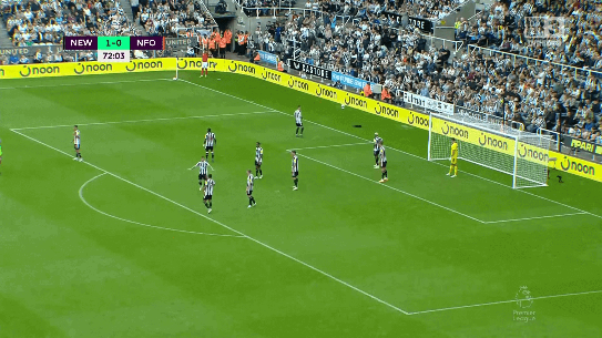 За секунду до углового в кадре ни одного игрока атаки – так «Ноттингем Форест» веселит АПЛ За секунду до углового в кадре ни одного игрока атаки – так «Ноттингем Форест» веселит АПЛ