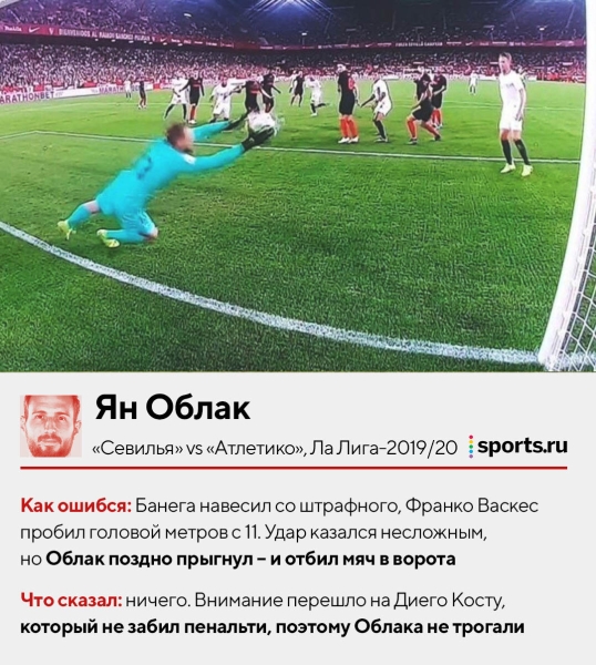 Отбивали перед собой, пускали между рук, убегали из ворот. Смотрим, как ошибались топ-вратари &ndash; здесь Буффон, Чех, Де Хеа и другие