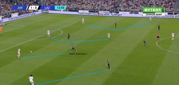 Сарри радикально меняет стиль «Лацио». Впервые после «Наполи» ему дали на это время Сарри радикально меняет стиль «Лацио». Впервые после «Наполи» ему дали на это время