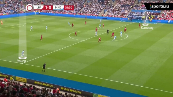 Бернарду – опорник, эволюция «Ливерпуля» в атаке и разные дебюты Холанда и Нуньеса. Главное из Суперкубка Англии Бернарду – опорник, эволюция «Ливерпуля» в атаке и разные дебюты Холанда и Нуньеса. Главное из Суперкубка Англии