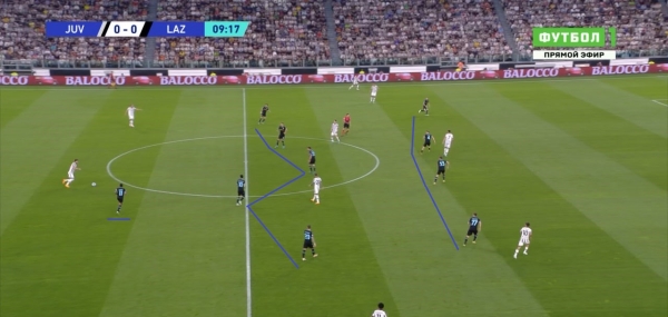 Сарри радикально меняет стиль «Лацио». Впервые после «Наполи» ему дали на это время Сарри радикально меняет стиль «Лацио». Впервые после «Наполи» ему дали на это время