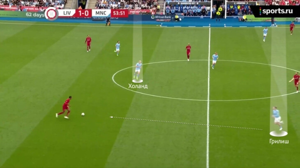 Бернарду – опорник, эволюция «Ливерпуля» в атаке и разные дебюты Холанда и Нуньеса. Главное из Суперкубка Англии Бернарду – опорник, эволюция «Ливерпуля» в атаке и разные дебюты Холанда и Нуньеса. Главное из Суперкубка Англии