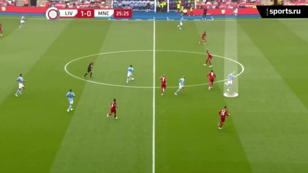 Бернарду – опорник, эволюция «Ливерпуля» в атаке и разные дебюты Холанда и Нуньеса. Главное из Суперкубка Англии Бернарду – опорник, эволюция «Ливерпуля» в атаке и разные дебюты Холанда и Нуньеса. Главное из Суперкубка Англии