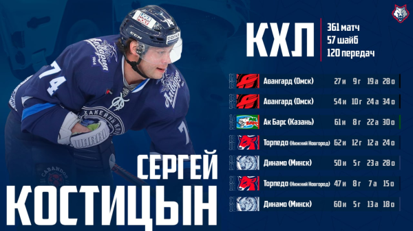 «Металлург» подписал самого звездного хоккеиста в своей истории. Как клуб представил Сергея Костицына