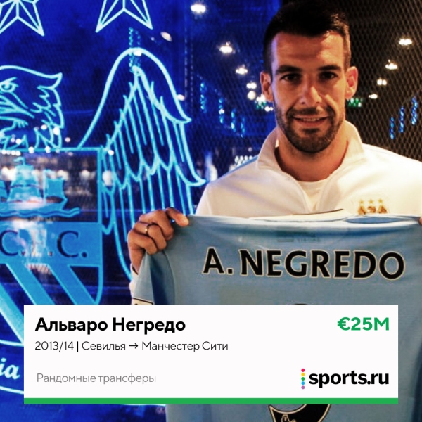 Пато в «Челси», Лорд Бендтнер в «Юве» и Жулио Сезар в «КПР». 30 трансферов из серии «как он там оказался?» Пато в «Челси», Лорд Бендтнер в «Юве» и Жулио Сезар в «КПР». 30 трансферов из серии «как он там оказался?»