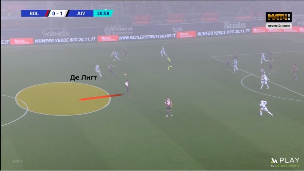 «Бавария» отдала за Де Лигта почти 70 млн евро. Это разумный трансфер? «Бавария» отдала за Де Лигта почти 70 млн евро. Это разумный трансфер?