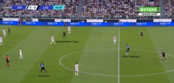 Сарри радикально меняет стиль «Лацио». Впервые после «Наполи» ему дали на это время Сарри радикально меняет стиль «Лацио». Впервые после «Наполи» ему дали на это время