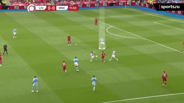 Бернарду – опорник, эволюция «Ливерпуля» в атаке и разные дебюты Холанда и Нуньеса. Главное из Суперкубка Англии Бернарду – опорник, эволюция «Ливерпуля» в атаке и разные дебюты Холанда и Нуньеса. Главное из Суперкубка Англии