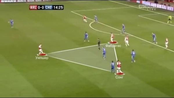 Трагедия карьеры Джека Уилшера: прорывной сезон, тот самый матч с «Барсой» и травмы-травмы-травмы