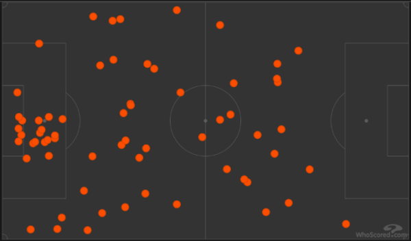 Бернарду – опорник, эволюция «Ливерпуля» в атаке и разные дебюты Холанда и Нуньеса. Главное из Суперкубка Англии Бернарду – опорник, эволюция «Ливерпуля» в атаке и разные дебюты Холанда и Нуньеса. Главное из Суперкубка Англии