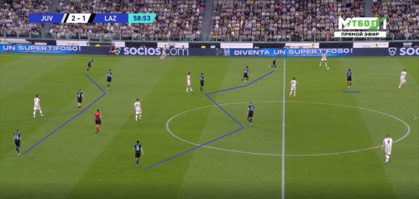 Сарри радикально меняет стиль «Лацио». Впервые после «Наполи» ему дали на это время Сарри радикально меняет стиль «Лацио». Впервые после «Наполи» ему дали на это время