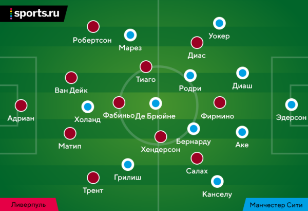 Бернарду – опорник, эволюция «Ливерпуля» в атаке и разные дебюты Холанда и Нуньеса. Главное из Суперкубка Англии Бернарду – опорник, эволюция «Ливерпуля» в атаке и разные дебюты Холанда и Нуньеса. Главное из Суперкубка Англии