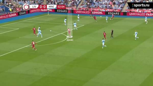 Бернарду – опорник, эволюция «Ливерпуля» в атаке и разные дебюты Холанда и Нуньеса. Главное из Суперкубка Англии Бернарду – опорник, эволюция «Ливерпуля» в атаке и разные дебюты Холанда и Нуньеса. Главное из Суперкубка Англии