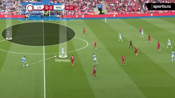 Бернарду – опорник, эволюция «Ливерпуля» в атаке и разные дебюты Холанда и Нуньеса. Главное из Суперкубка Англии Бернарду – опорник, эволюция «Ливерпуля» в атаке и разные дебюты Холанда и Нуньеса. Главное из Суперкубка Англии