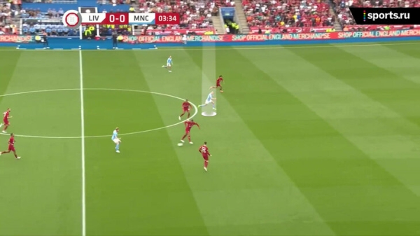 Бернарду – опорник, эволюция «Ливерпуля» в атаке и разные дебюты Холанда и Нуньеса. Главное из Суперкубка Англии Бернарду – опорник, эволюция «Ливерпуля» в атаке и разные дебюты Холанда и Нуньеса. Главное из Суперкубка Англии