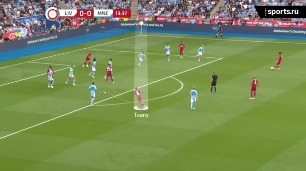 Бернарду – опорник, эволюция «Ливерпуля» в атаке и разные дебюты Холанда и Нуньеса. Главное из Суперкубка Англии Бернарду – опорник, эволюция «Ливерпуля» в атаке и разные дебюты Холанда и Нуньеса. Главное из Суперкубка Англии