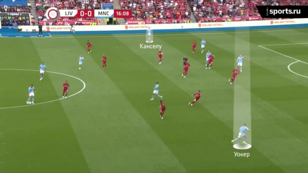 Бернарду – опорник, эволюция «Ливерпуля» в атаке и разные дебюты Холанда и Нуньеса. Главное из Суперкубка Англии Бернарду – опорник, эволюция «Ливерпуля» в атаке и разные дебюты Холанда и Нуньеса. Главное из Суперкубка Англии