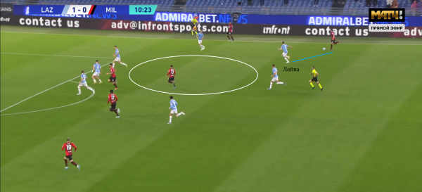 Сарри радикально меняет стиль «Лацио». Впервые после «Наполи» ему дали на это время Сарри радикально меняет стиль «Лацио». Впервые после «Наполи» ему дали на это время