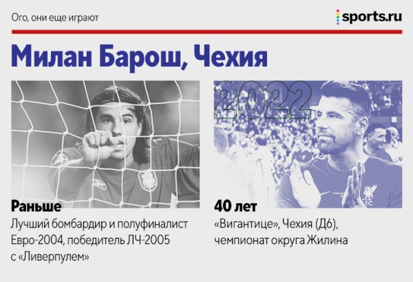 Барош, Жо, Боян и еще 18 человек, которые все еще играют