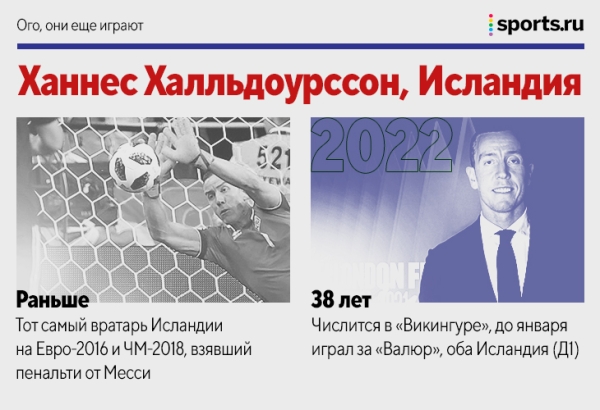 Барош, Жо, Боян и еще 18 человек, которые все еще играют