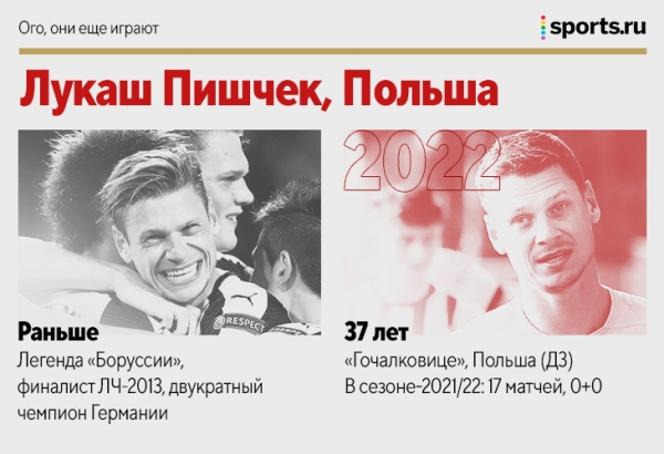 Барош, Жо, Боян и еще 18 человек, которые все еще играют
