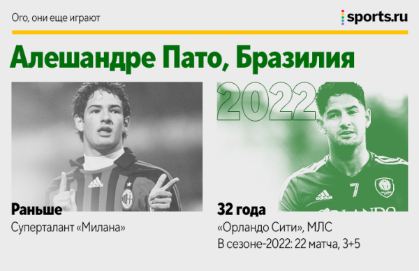 Барош, Жо, Боян и еще 18 человек, которые все еще играют