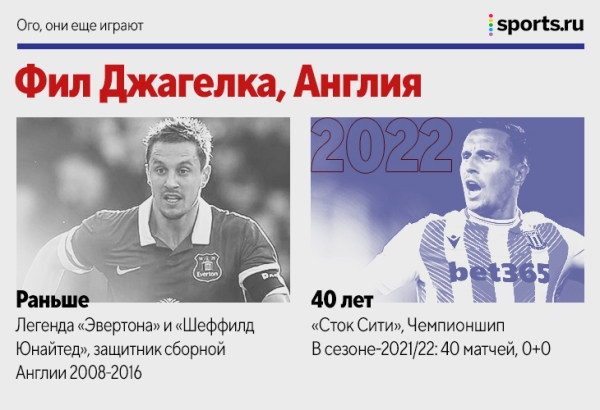 Барош, Жо, Боян и еще 18 человек, которые все еще играют