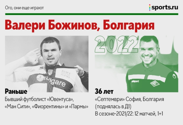 Барош, Жо, Боян и еще 18 человек, которые все еще играют