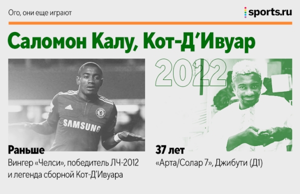 Барош, Жо, Боян и еще 18 человек, которые все еще играют