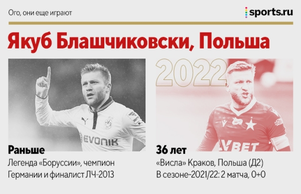 Барош, Жо, Боян и еще 18 человек, которые все еще играют
