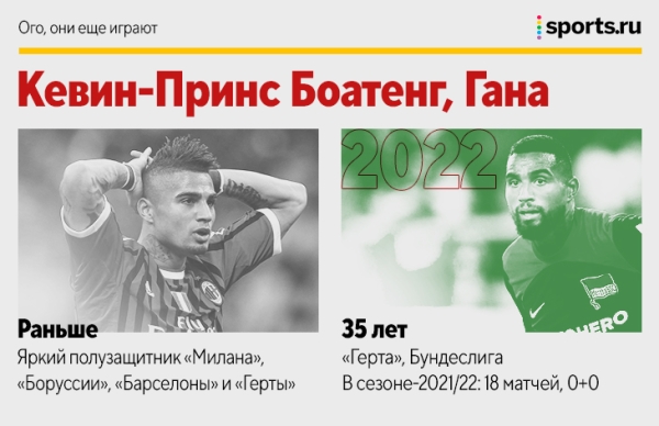Барош, Жо, Боян и еще 18 человек, которые все еще играют
