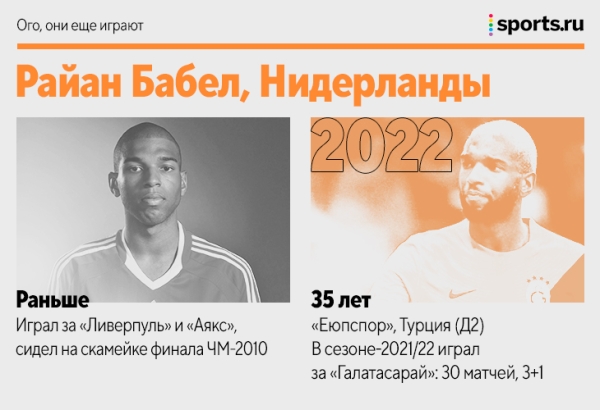 Барош, Жо, Боян и еще 18 человек, которые все еще играют