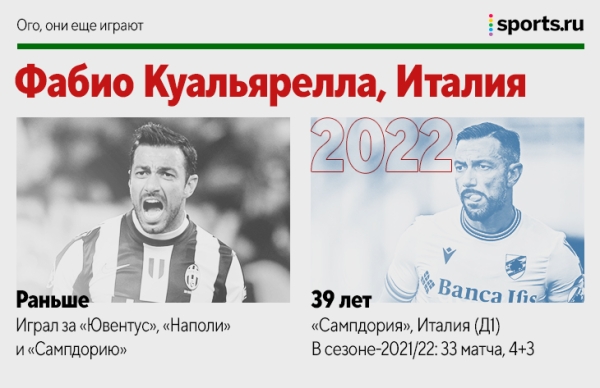 Барош, Жо, Боян и еще 18 человек, которые все еще играют