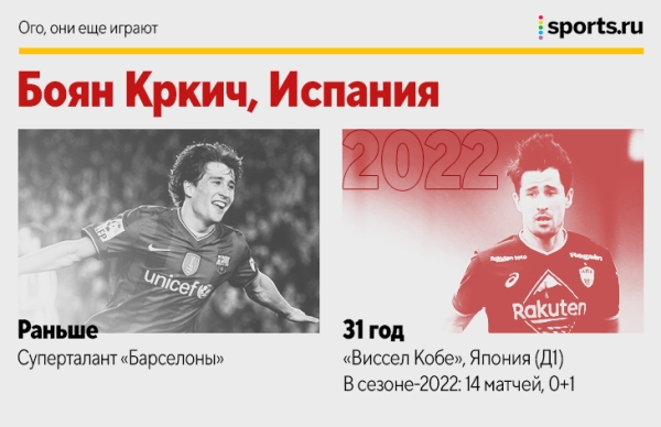 Барош, Жо, Боян и еще 18 человек, которые все еще играют