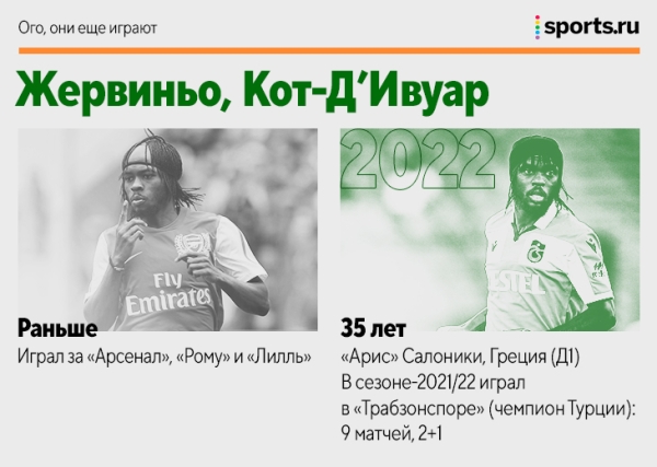 Барош, Жо, Боян и еще 18 человек, которые все еще играют