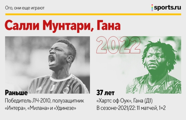 Барош, Жо, Боян и еще 18 человек, которые все еще играют