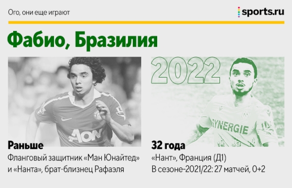 Барош, Жо, Боян и еще 18 человек, которые все еще играют