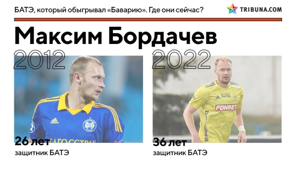 10 лет назад БАТЭ грохнул &laquo;Баварию&raquo; на стадионе &laquo;Динамо&raquo;. Вот где сейчас творцы той победы