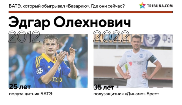 10 лет назад БАТЭ грохнул &laquo;Баварию&raquo; на стадионе &laquo;Динамо&raquo;. Вот где сейчас творцы той победы
