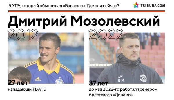 10 лет назад БАТЭ грохнул &laquo;Баварию&raquo; на стадионе &laquo;Динамо&raquo;. Вот где сейчас творцы той победы