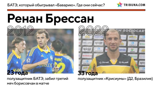 10 лет назад БАТЭ грохнул &laquo;Баварию&raquo; на стадионе &laquo;Динамо&raquo;. Вот где сейчас творцы той победы