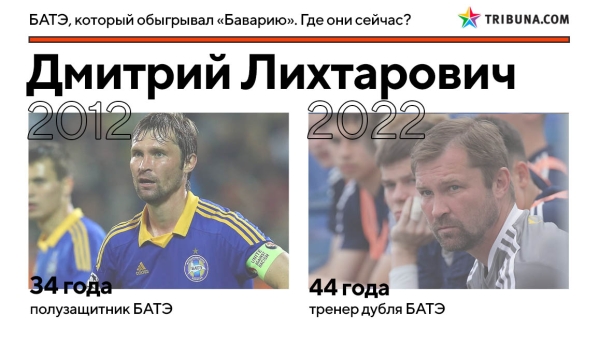 10 лет назад БАТЭ грохнул &laquo;Баварию&raquo; на стадионе &laquo;Динамо&raquo;. Вот где сейчас творцы той победы