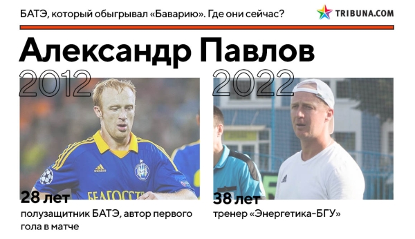 10 лет назад БАТЭ грохнул &laquo;Баварию&raquo; на стадионе &laquo;Динамо&raquo;. Вот где сейчас творцы той победы