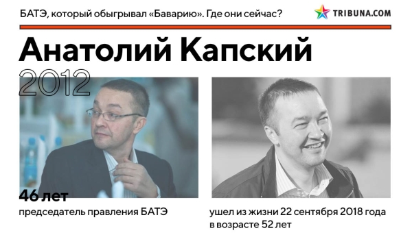10 лет назад БАТЭ грохнул &laquo;Баварию&raquo; на стадионе &laquo;Динамо&raquo;. Вот где сейчас творцы той победы