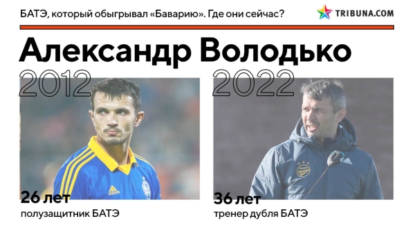 10 лет назад БАТЭ грохнул &laquo;Баварию&raquo; на стадионе &laquo;Динамо&raquo;. Вот где сейчас творцы той победы
