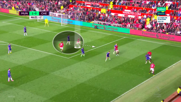 20 лет Лингарда в «МЮ» закончены. Разбираем парадоксы его карьеры, ищем лучшую позицию и находим сходство с Томасом Мюллером 20 лет Лингарда в «МЮ» закончены. Разбираем парадоксы его карьеры, ищем лучшую позицию и находим сходство с Томасом Мюллером