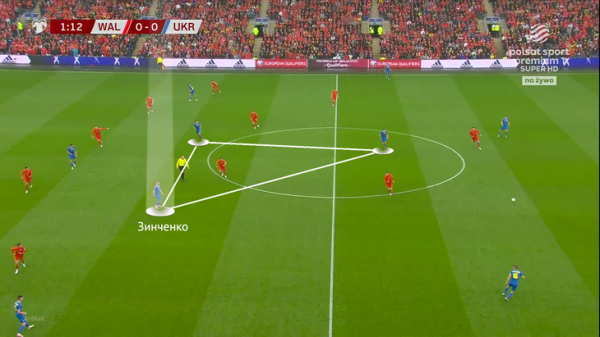 Пеп отпустил Зинченко в «Арсенал». У Артеты украинец наконец сыграет в полузащите