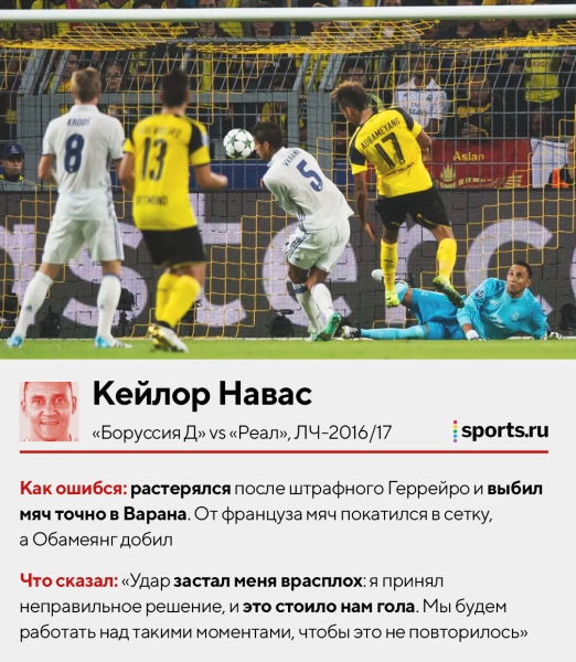 Отбивали перед собой, пускали между рук, убегали из ворот. Смотрим, как ошибались топ-вратари &ndash; здесь Буффон, Чех, Де Хеа и другие