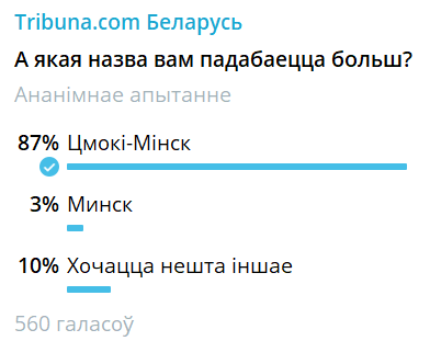 Минские «Цмокі» превратились в «Минск». Поможет ли ребрендинг больше выигрывать? В комментариях только ругательства