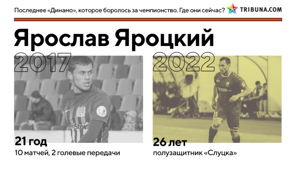 Кажется, минское &laquo;Динамо&raquo; вновь реально претендует на золото &ndash; впервые за 5 лет. Вот где сейчас игроки той команды Гуренко, которые были близки к успеху